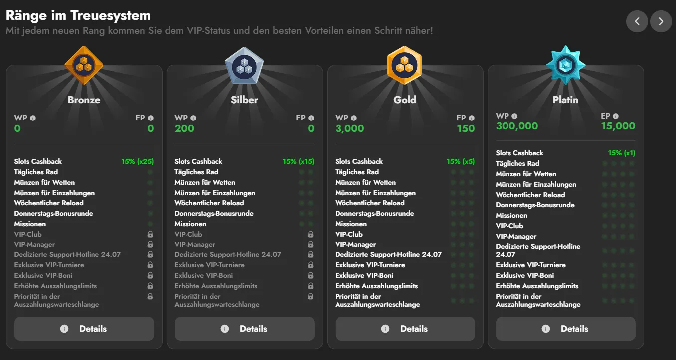 Spielebibliothek im Detail: Slots, Live-Tische und progressive Jackpots